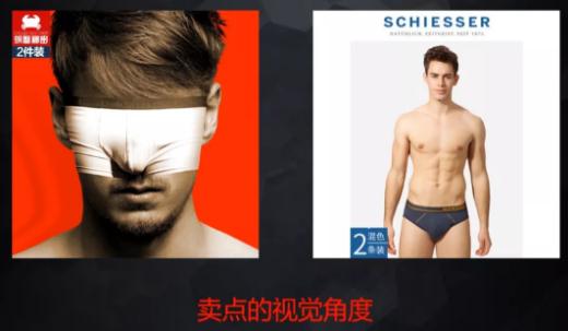 賣點視覺角度