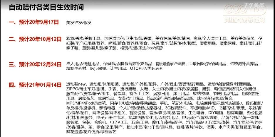 自動(dòng)賠付類目生效時(shí)間