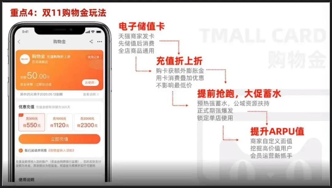 雙十一購(gòu)物金玩法