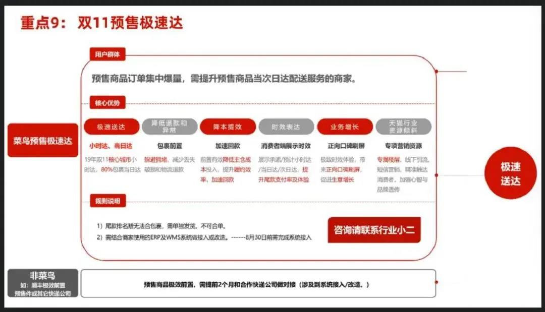 雙十一預(yù)售極速達(dá)